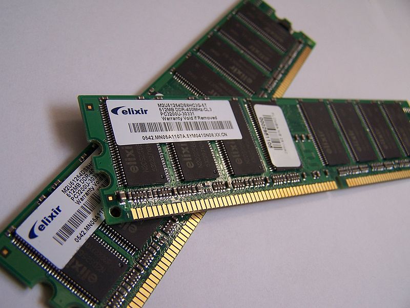 Criteria Guiding RAM Installation in PC Computers